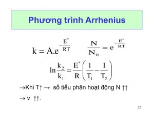 Su-phu-thuoc-nhiet-do-va-moi-quan-he-voi-phuong-trinh-Arrhenius